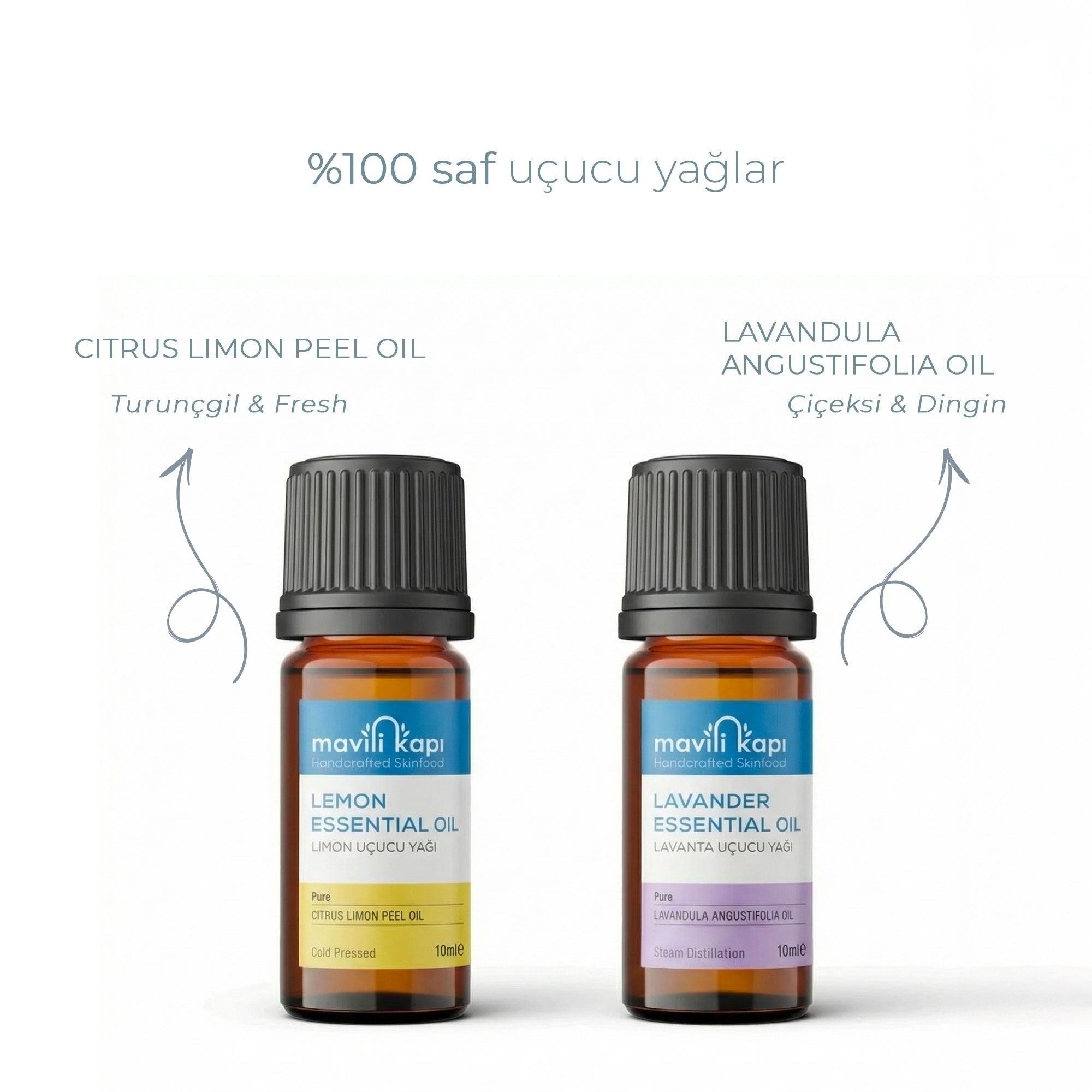 Doğal Çamaşır Kokulandırma Seti | +3 Yün Top ve Kese Hediyeli