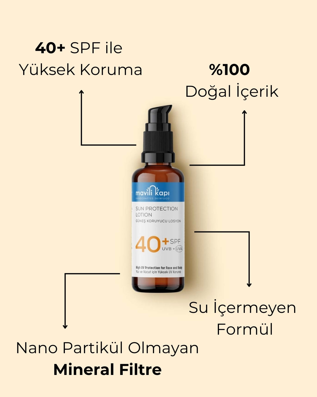 GÜNEŞ KORUYUCU LOSYON 40+SPF Doğal İçeriklerle Güçlü Koruma