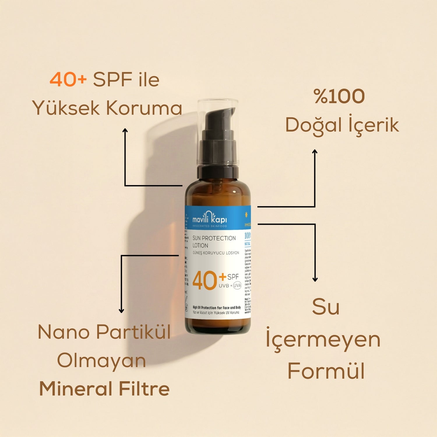 GÜNEŞ KORUYUCU LOSYON 40+SPF Doğal İçeriklerle Güçlü Koruma