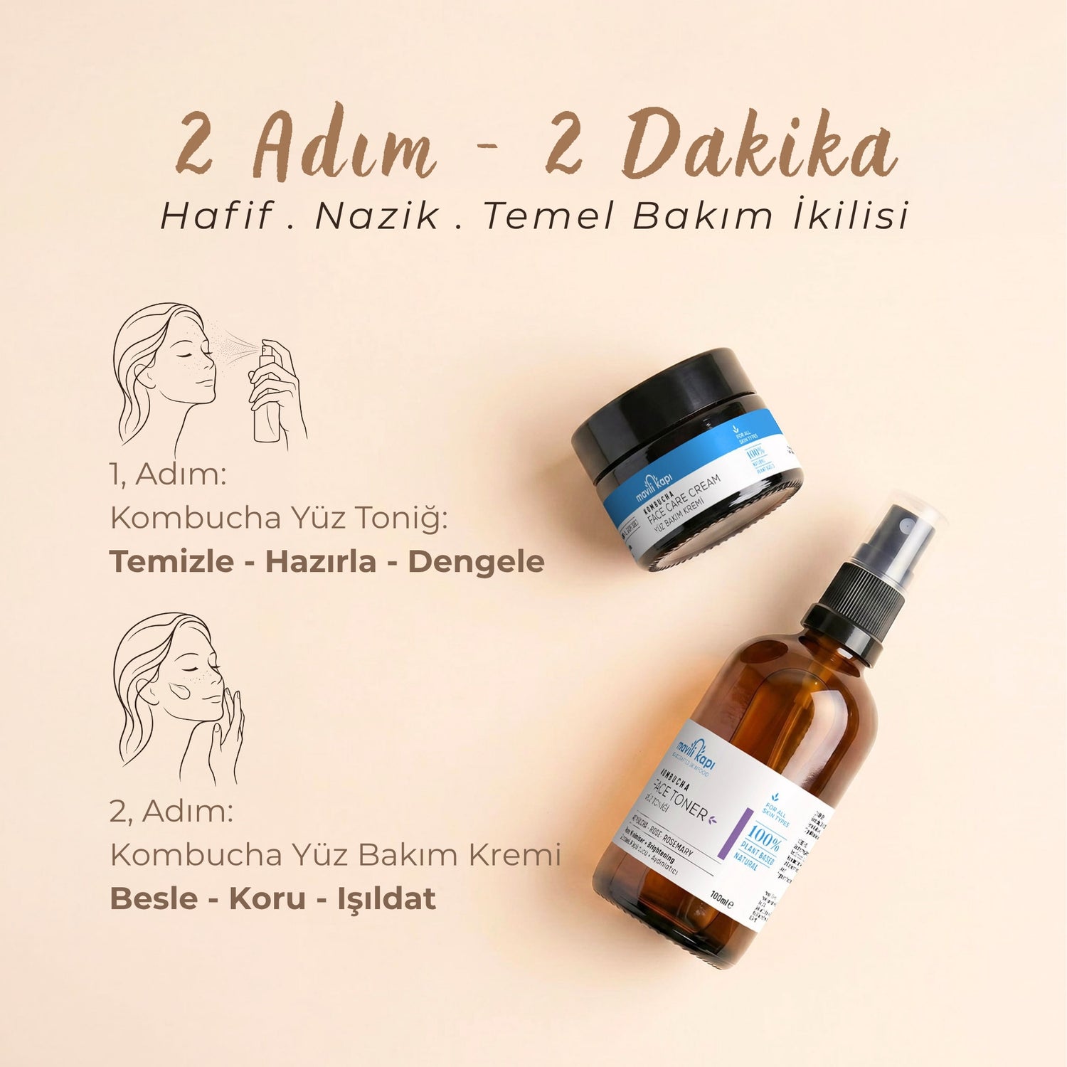 2 Adım · 2 Dakika Sabah Rutini | Hafif . Nazik . Temel Bakım İkilisi | %15 Avantajlı