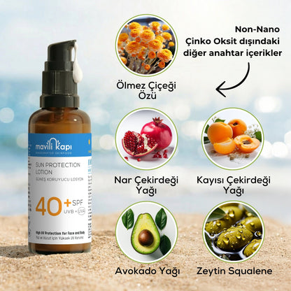 Güneş koruyucu içerik — non-nano çinko oksit ve doğal yağlar